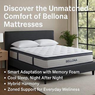 Bellona Mattress Features: What Makes Them Unique? Bellona USA