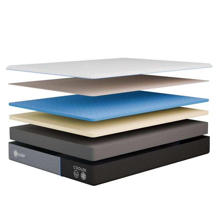 Dynamic support foam in Bsleep mattress adapting to body movements for personalized sleeping comfort.