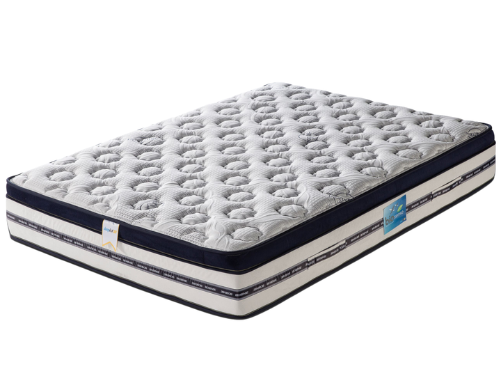 Ergonomic mattress with individually wrapped coils.